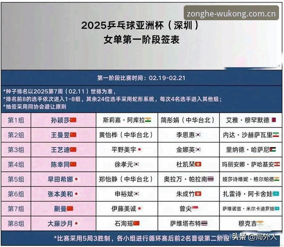 3个关键因素：世界杯观赛难背后，悟空体育版本必备的赛事体验优势