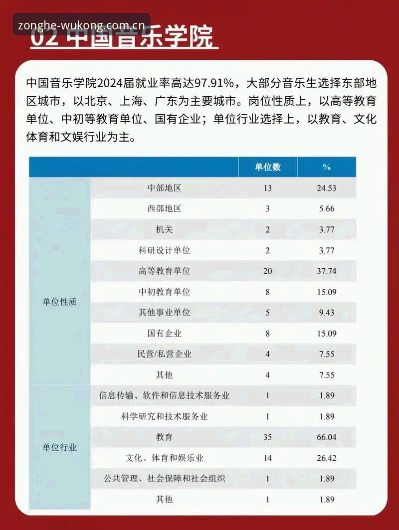 悟空体育平台深度评测：从下载到使用的全流程体验报告
